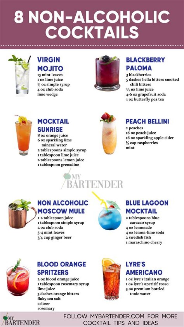Best Non-Alcoholic Drinks for Pregnancy