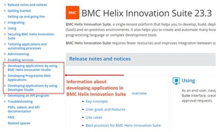 Creating, editing, viewing, and deleting notifications - Documentation for BMC Helix AIOps 21.3