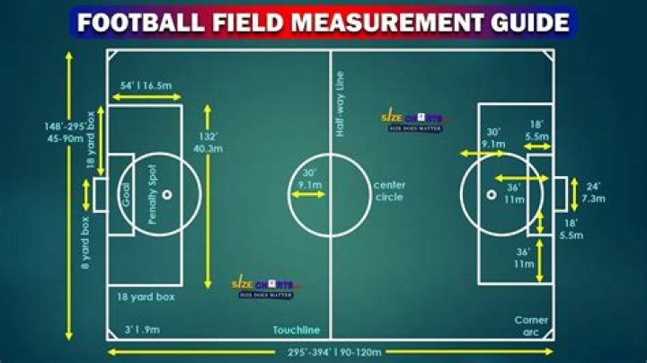 How much is the football legend worth currently?